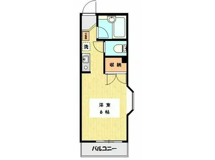 SUN・AVENUE(ワンルーム/2階)の間取り写真