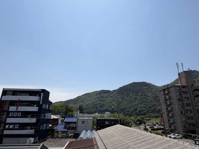 コーポリバーサイド