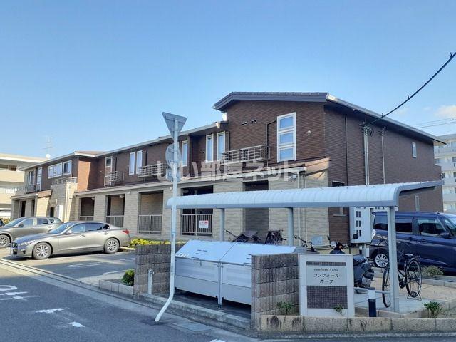 コンフォールオーブ