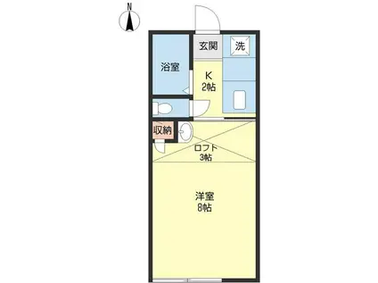 ロフティハイマート(1K/1階)の間取り写真
