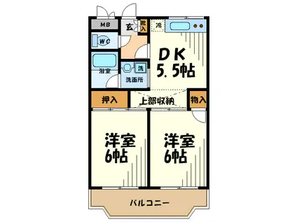 サンモール調布(2DK/2階)の間取り写真