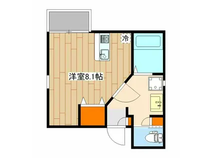 部屋番号201(ワンルーム/2階)の間取り写真