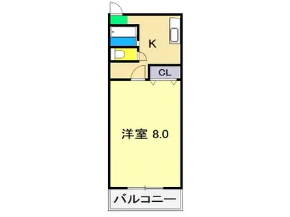 グリーングラス(1K/2階)の間取り写真