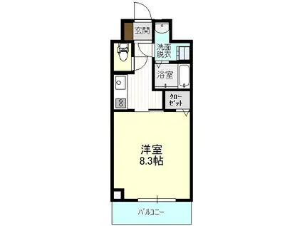 IRMS III(1K/1階)の間取り写真