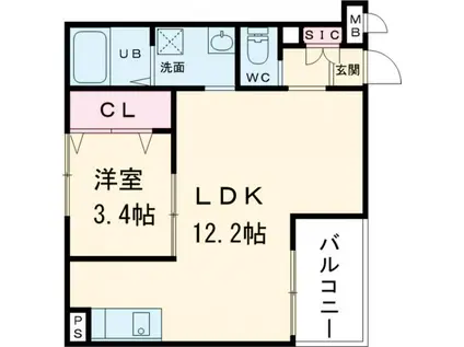 GARDENIA泉佐野大西(1LDK/1階)の間取り写真