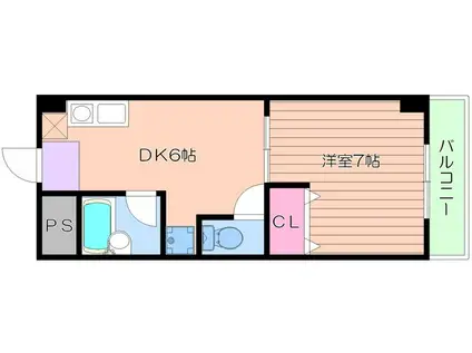YKマンション(1DK/6階)の間取り写真