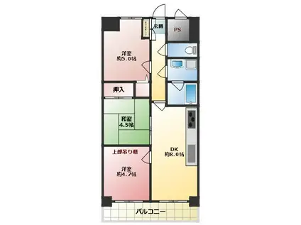 ライオンズステーションプラザ千歳烏山(3DK/9階)の間取り写真