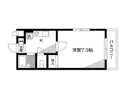テルマールタカセ(1K/2階)の間取り写真