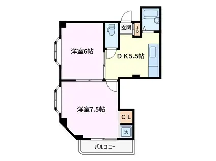 グリーンハイツ(2DK/3階)の間取り写真