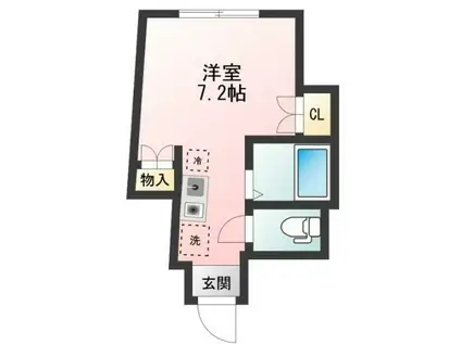 GLANZ西ヶ原(ワンルーム/1階)の間取り写真