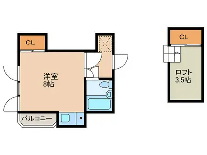 松本ハイツ(ワンルーム/2階)の間取り写真