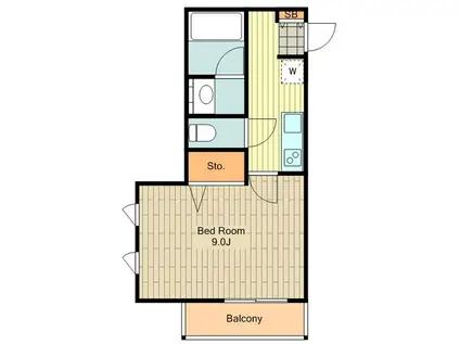 ヴィルノール国立(1K/3階)の間取り写真