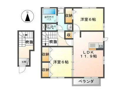 サフィーロB(2LDK/2階)の間取り写真