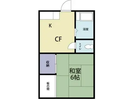 志村コーポ(1K/1階)の間取り写真