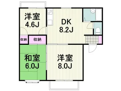 グリーンハイムIIIA棟(3DK/2階)の間取り写真