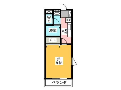 ヴィラロッソ(1K/2階)の間取り写真