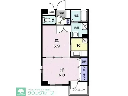 エスタシオン(2K/2階)の間取り写真