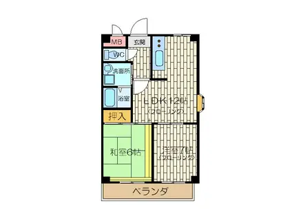 ハイム・パーソネイジ(2LDK/6階)の間取り写真