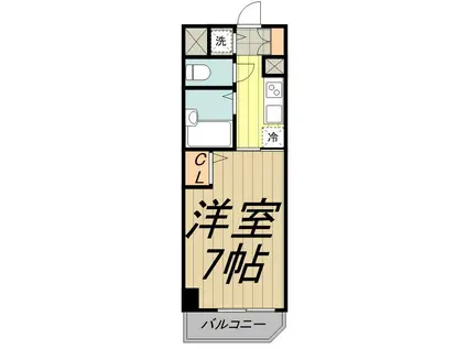 トーシンフェニックス武蔵関(1K/4階)の間取り写真