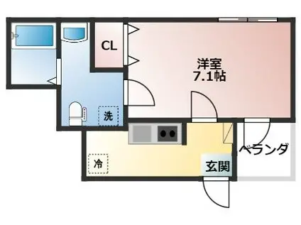 B-SELECT TOKYO-ノース(1K/3階)の間取り写真