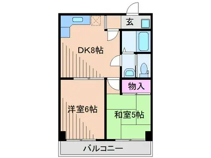 大倉山キャッスル美研(2DK/3階)の間取り写真