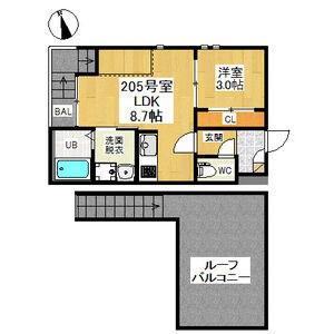 GRANDTIC 神宮南(1LDK/2階)の間取り写真