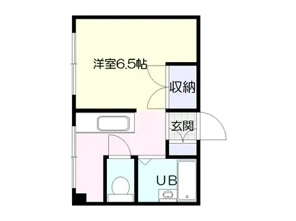 ハイツユニバーシティ 鹿児島市(ワンルーム/3階)の間取り写真