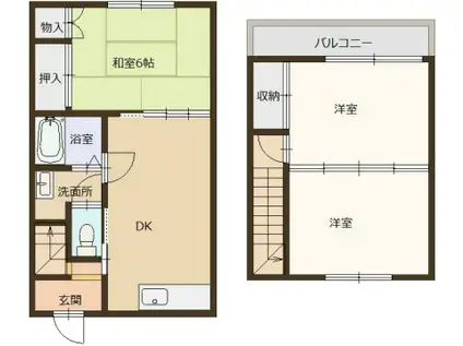 琴ハイツ(3DK)の間取り写真