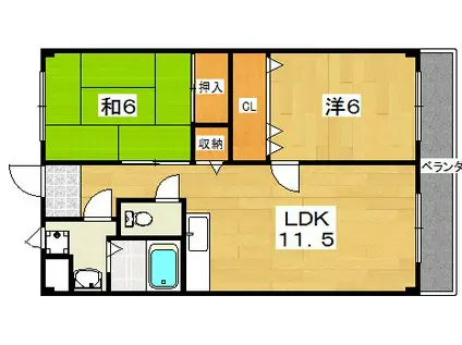 フェローズマンション(2LDK/3階)の間取り写真