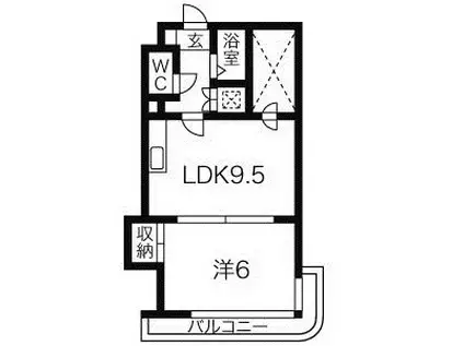 NOA医大(1LDK/5階)の間取り写真