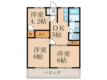 パナハイツENOKI A棟(3DK/2階)の間取り写真
