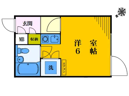 コアロイヤル東中野(ワンルーム/2階)の間取り写真