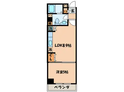 MORE七条(1LDK/2階)の間取り写真