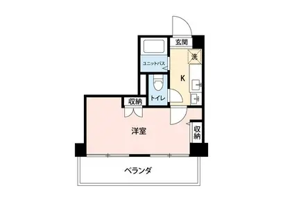 プレステージ千葉(1K/8階)の間取り写真