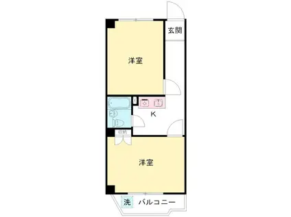 VIEW桜上水(2K/2階)の間取り写真