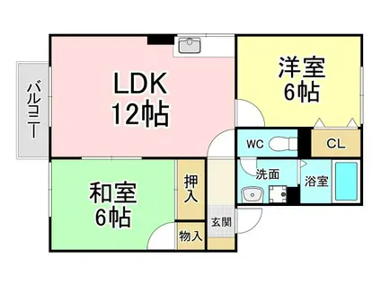 フロッシュアインズ(2LDK/1階)の間取り写真