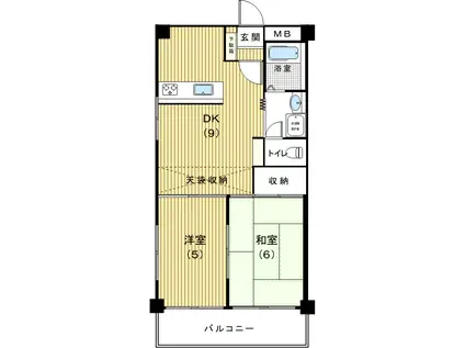 高島スカイハイツ(2DK/4階)の間取り写真