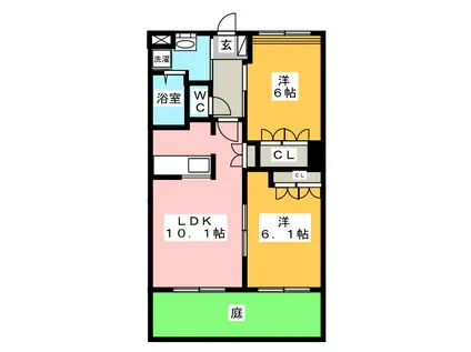 プリマヴェーラII(2LDK/1階)の間取り写真