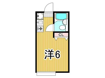 エクセル北綾瀬(ワンルーム/2階)の間取り写真