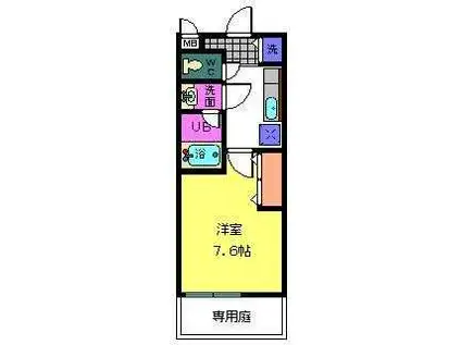 ルナ・コート上野芝(1K/2階)の間取り写真