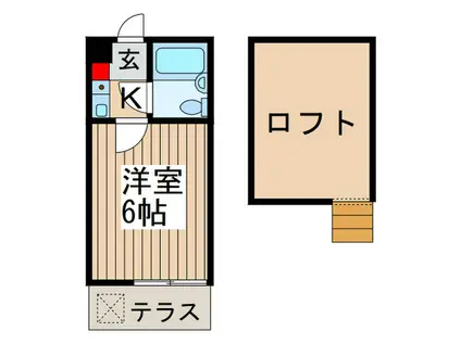 ジュネパレス松戸第92(1K/1階)の間取り写真