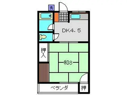 芙蓉ハイツ(1DK/2階)の間取り写真