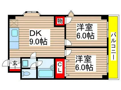 コンフォート田中(2DK/2階)の間取り写真