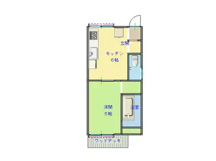 昭和ハイツ(1DK/1階)の間取り写真