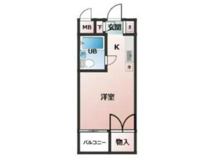 スカイコート蒲田第5(1K/1階)の間取り写真