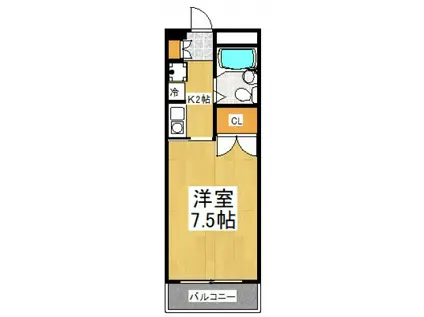 大平マンション(1K/2階)の間取り写真
