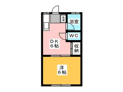 小川ハイツ(1DK/1階)の間取り写真