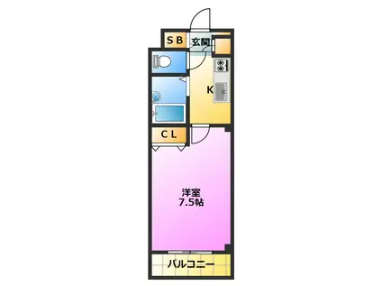 エヴァンス元住吉(1K/2階)の間取り写真