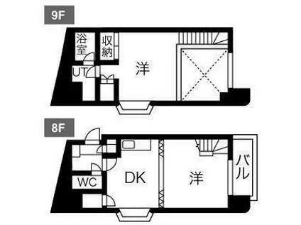 北4条レジデンス(2DK/8階)の間取り写真