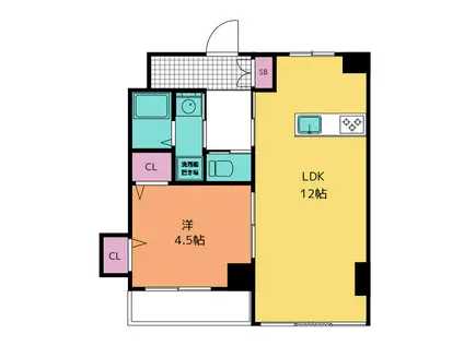 川口マンション(1LDK/3階)の間取り写真